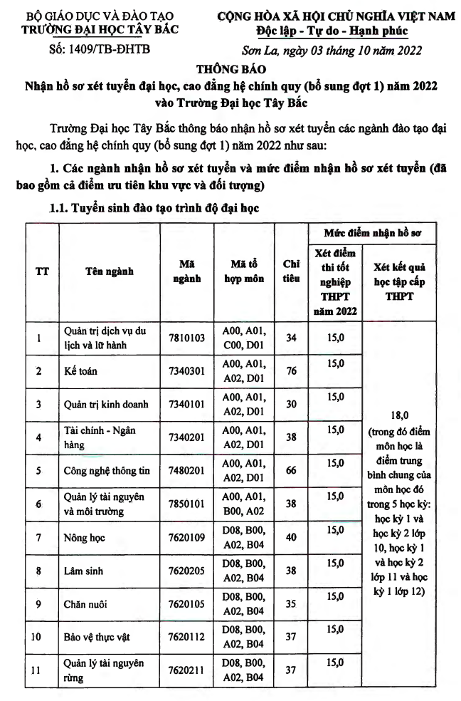 Dai hoc Tay Bac xet tuyen bo sung 2022