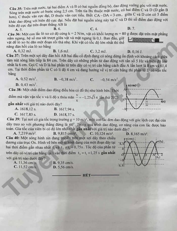 De giua ki 1 lop 12 mon Ly 2022 TH - THCS - THPT Le Thanh Tong