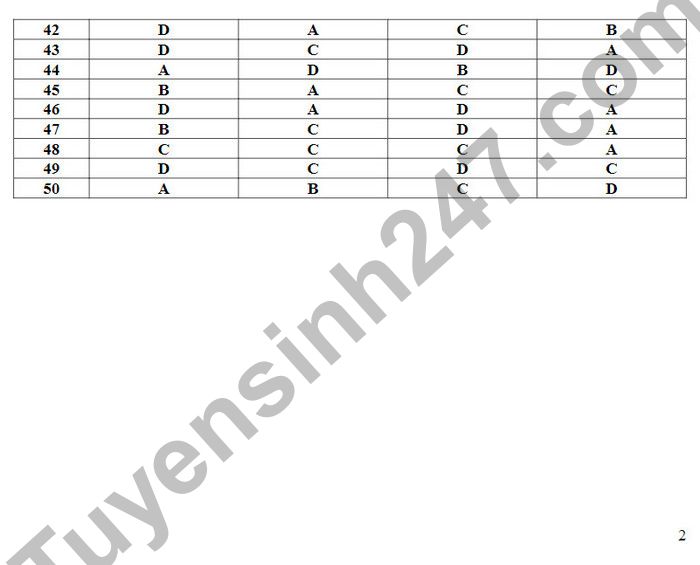 De thi GK 1 lop 12 mon Toan THPT Huong Khe 2022
