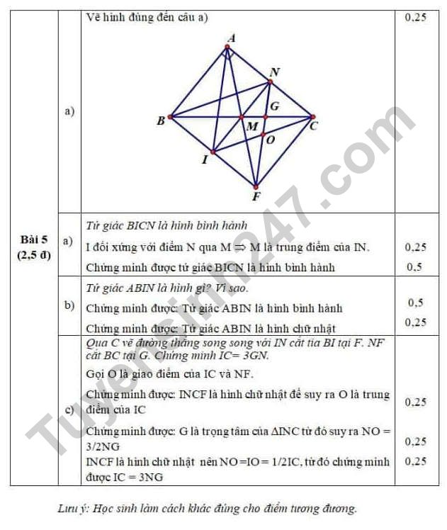 De thi giua ki 1 lop 8 mon Toan 2022 - THCS Chuong Duong (Co dap an)