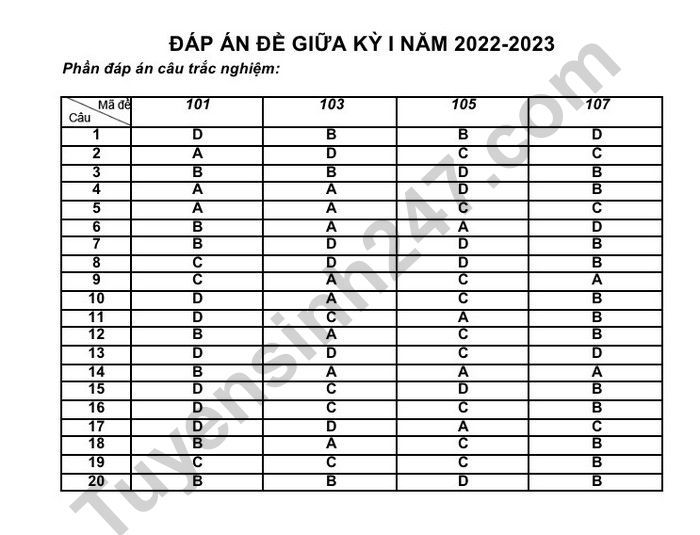 De giua ki 1 lop 10 nam 2022 mon Toan - THPT Huong Hoa (Co dap an)