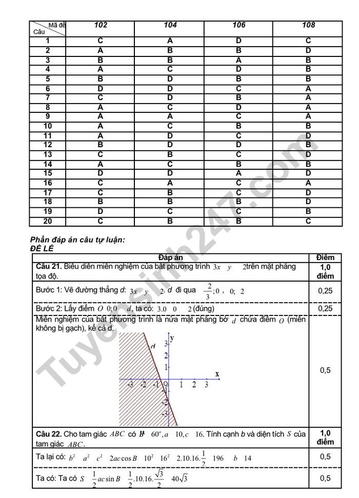 De giua ki 1 lop 10 nam 2022 mon Toan - THPT Huong Hoa (Co dap an)
