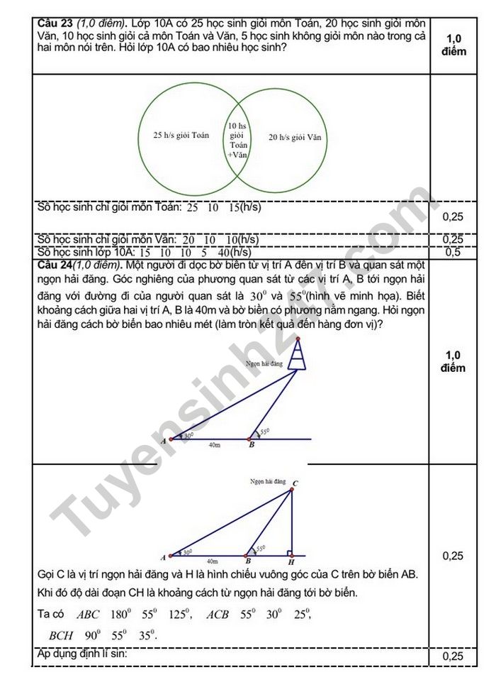 De giua ki 1 lop 10 nam 2022 mon Toan - THPT Huong Hoa (Co dap an)