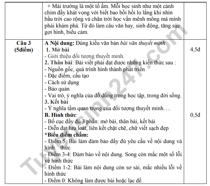De thi ki 1 lop 8 mon Van 2022 - THCS Duc Giang