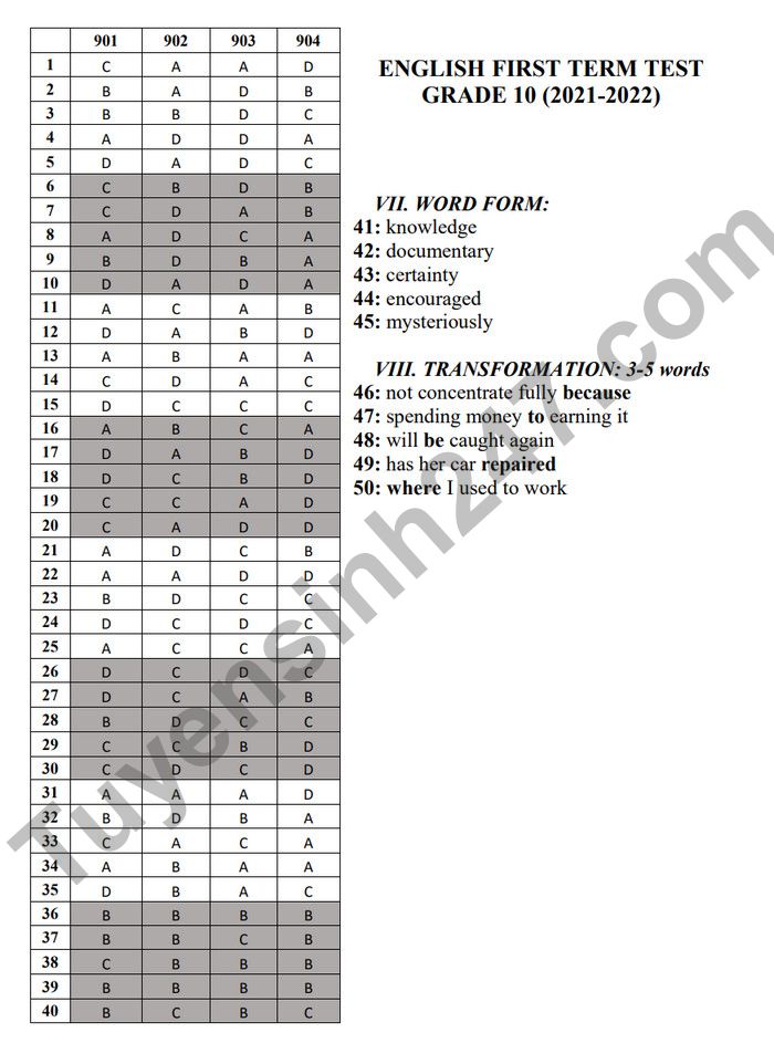 De thi ki 1 mon Anh lop 10 THPT Gia Dinh 2022 (Co dap an)