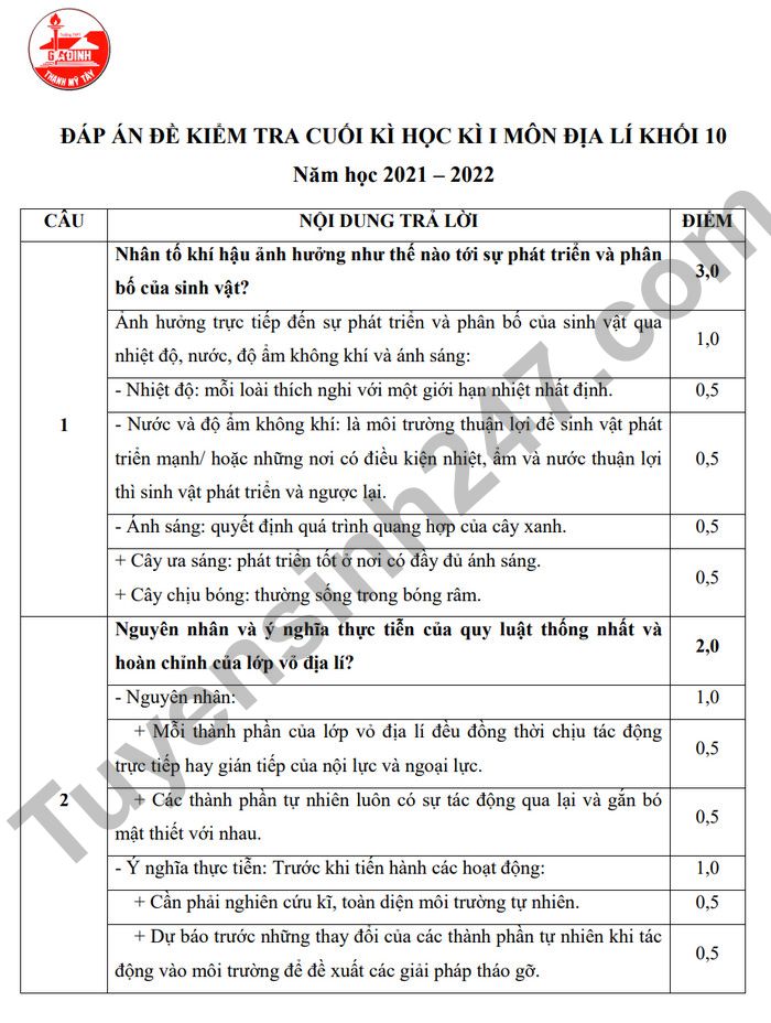 De thi hoc ki 1 lop 10 nam 2022 mon Dia THPT Gia Dinh (Co dap an)