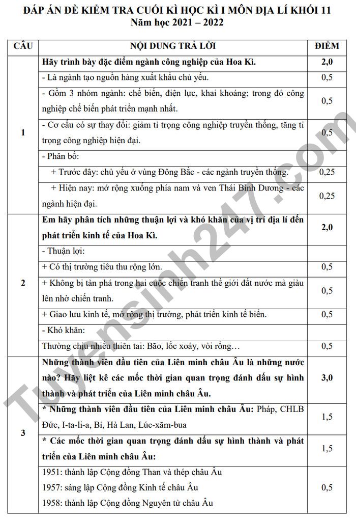De kiem tra ki 1 lop 11 mon Dia 2022 THPT Gia Dinh (Co dap an)