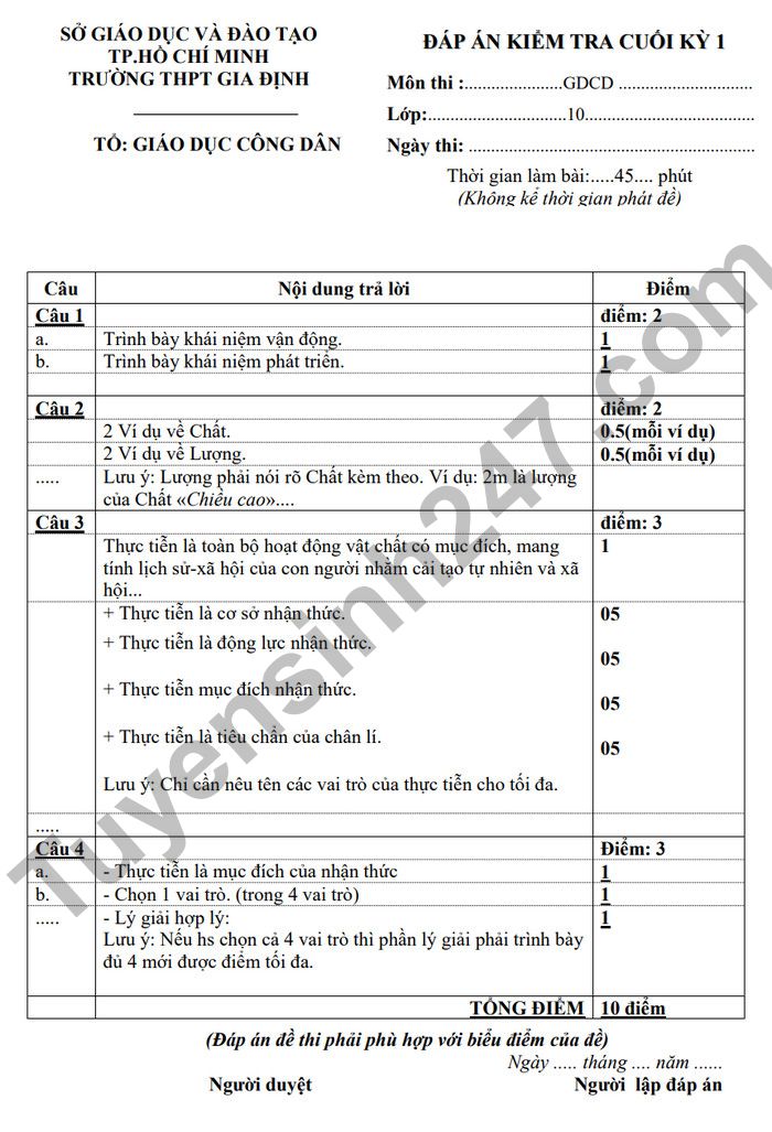 De kiem tra ki 1 mon GDCD lop 10 THPT Gia Dinh 2022 (Co dap an)