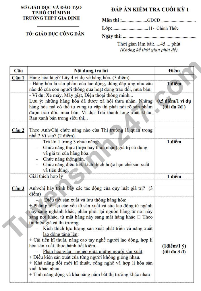 De kiem tra ki 1 mon GDCD lop 11 THPT Gia Dinh 2022 (Co dap an)