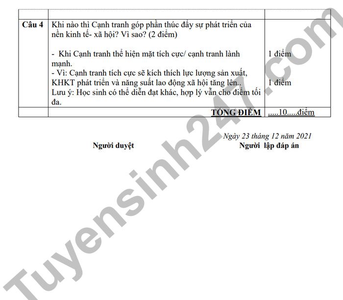 De kiem tra ki 1 mon GDCD lop 11 THPT Gia Dinh 2022 (Co dap an)