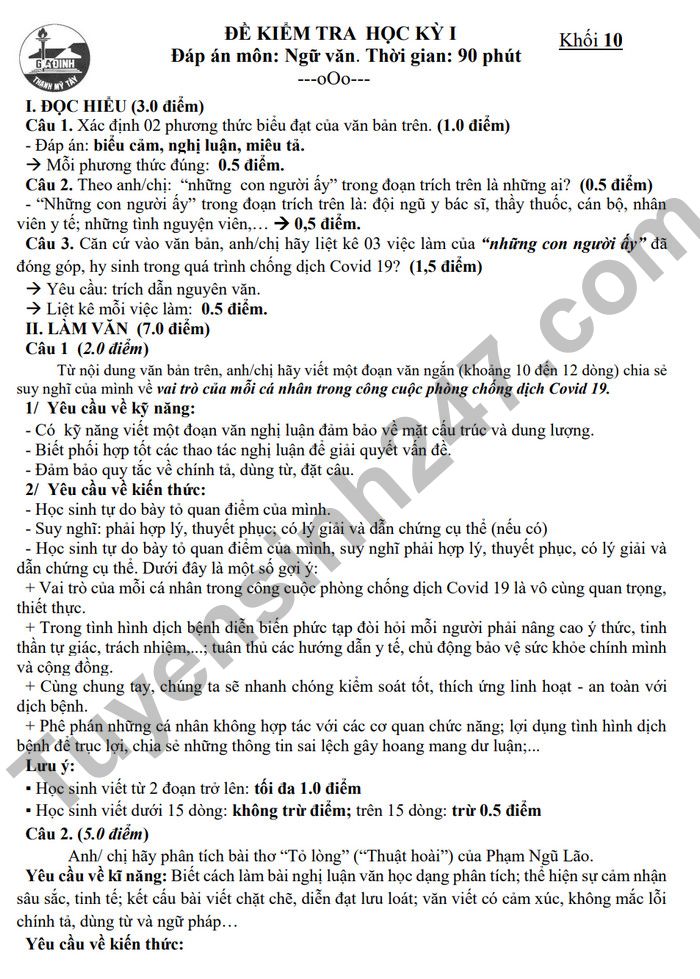 De thi ki 1 mon Van lop 10 nam 2022 - THPT Gia Dinh (Co dap an)