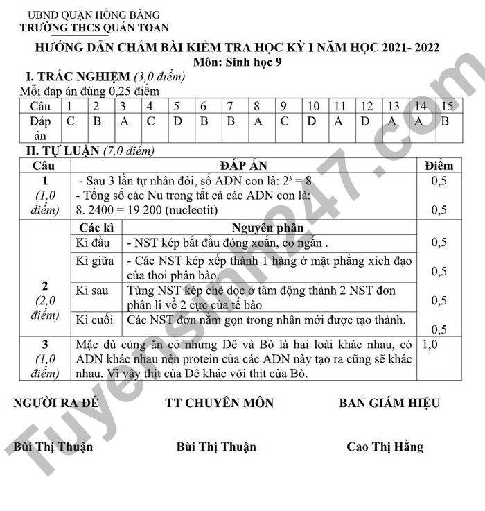 De thi ki 1 mon Sinh lop 9 THCS Quan Toan 2022 (Co dap an)