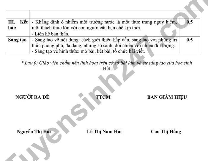 De kiem tra ki 1 mon Van lop 6 nam 2022 - THCS Quan Toan (Co dap an)
