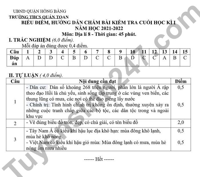 De thi hoc ki 1 mon Dia lop 8 THCS Quan Toan 2022 (Co dap an)