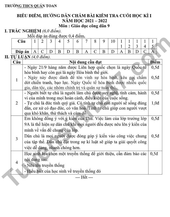 De kiem tra ki 1 lop 9 mon GDCD 2022 THCS Quan Toan (Co dap an)
