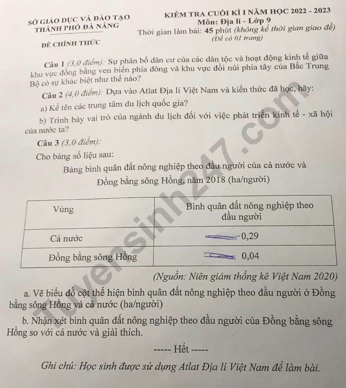 De thi hoc ki 1 mon Dia lop 9 nam 2022 - So GD Da Nang