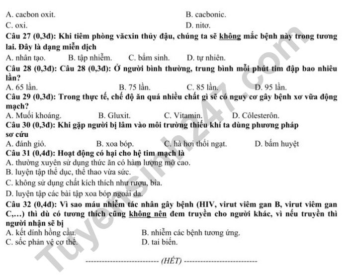 De thi hoc ki 1 mon Sinh lop 8 - THCS Gia Thuy nam 2022