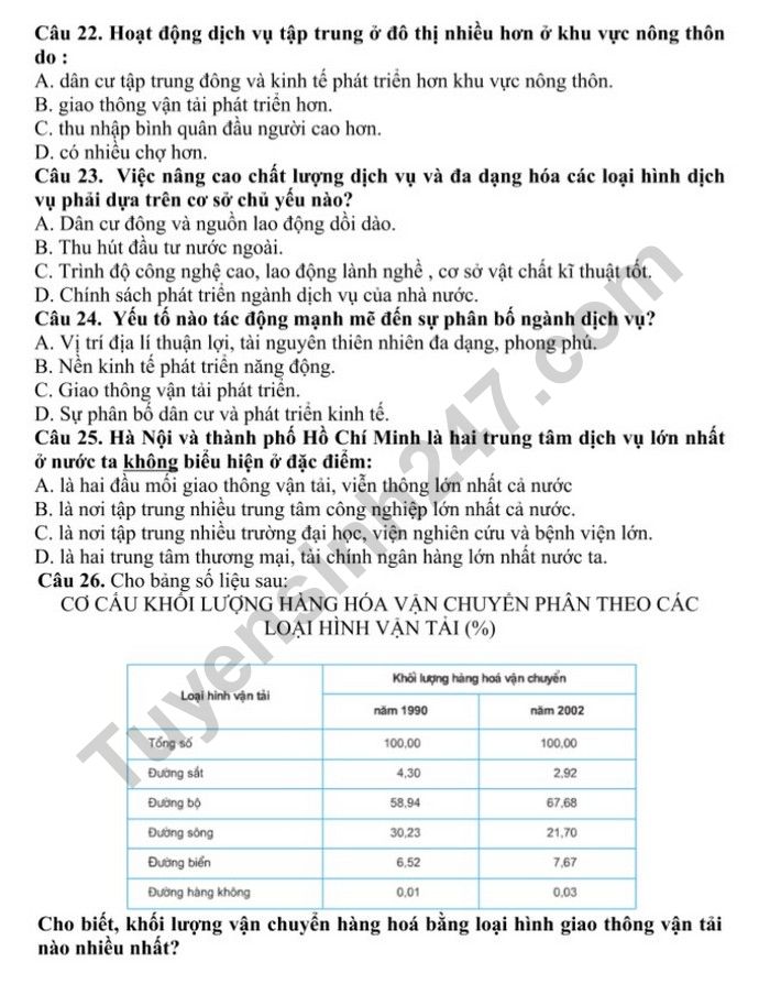 De kiem tra hoc ki 1 lop 9 nam 2022 mon Dia - THCS Gia Thuy