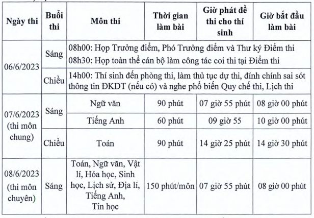 Lich thi vao lop 10 Quang Binh nam 2023