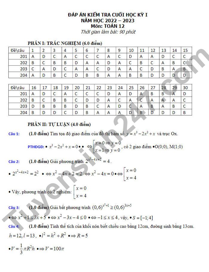 De thi hoc ki 1 lop 12 mon Toan 2022 THPT Luong Van Can (Co dap an)