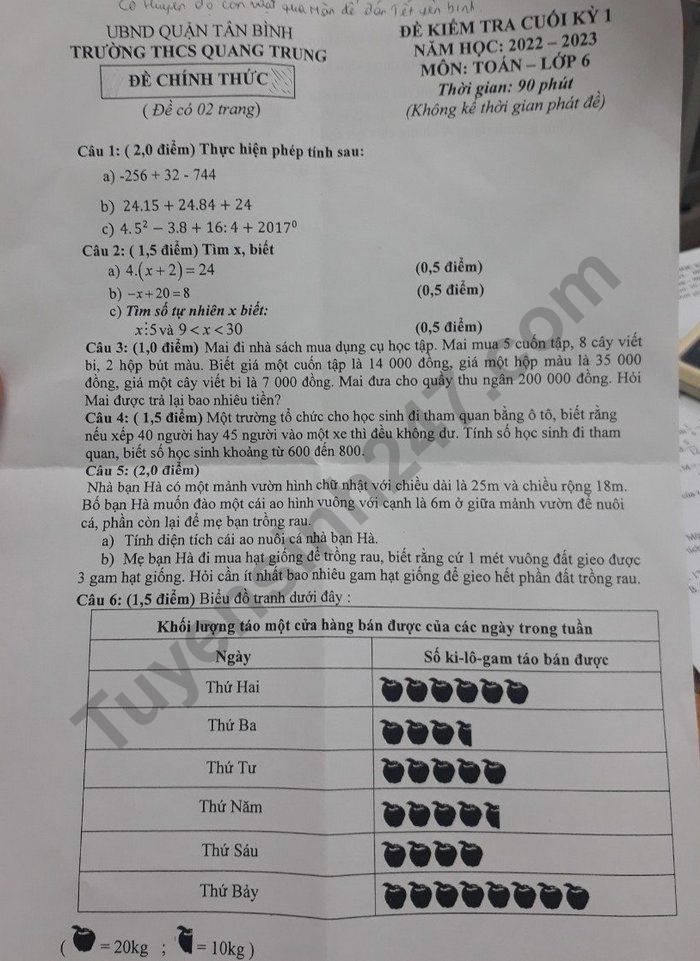 De thi hoc ki 1 lop 6 nam 2022 mon Toan - THCS Quang Trung
