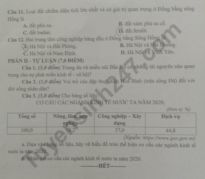 De thi ki 1 lop 9 mon Dia nam 2022 - Phong GDDT Huyen Trang Dinh
