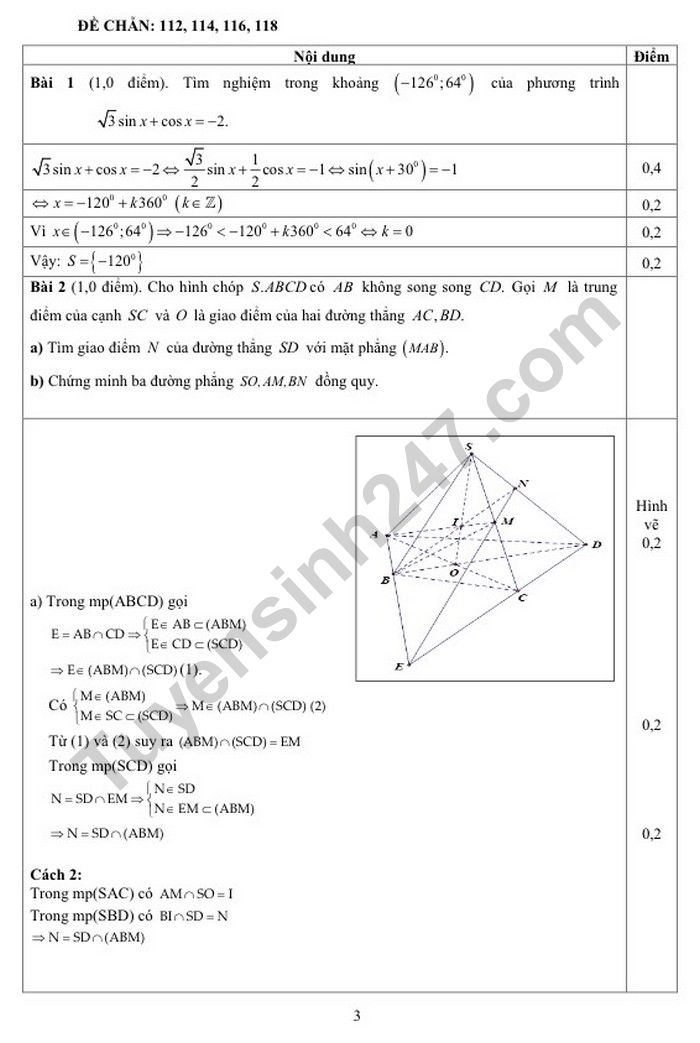 De thi ki 1 lop 11 mon Toan nam 2022 - THPT Luong Ngoc Quyen (Co dap an)