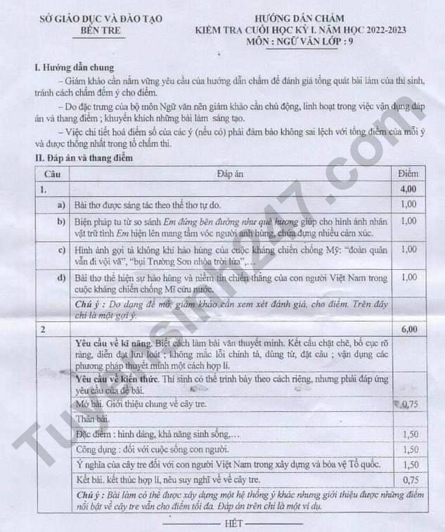 De thi ki 1 lop 9 mon Van 2022 - So GD Ben Tre (Co dap an)