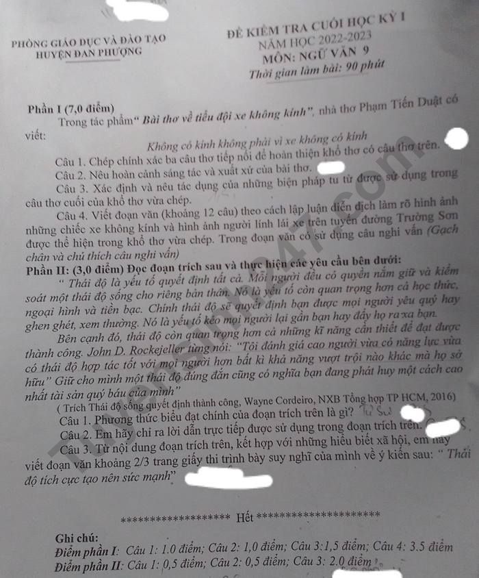 De thi ki 1 lop 9 mon Van nam 2022 - Phong GDDT Huyen Dan Phuong