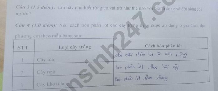 De thi ki 1 lop 7 mon Cong Nghe nam 2022 - THCS Linh Ho