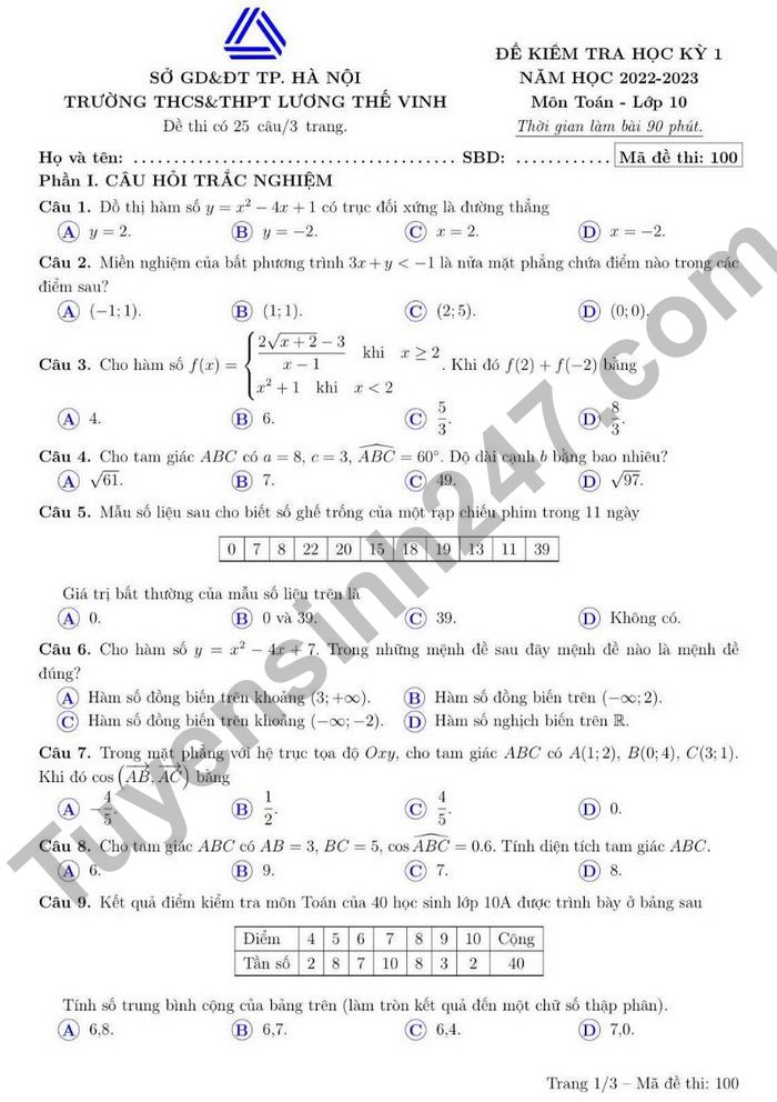 De kiem tra ki 1 mon Toan lop 10 THCS&THPT Luong The Vinh 2022