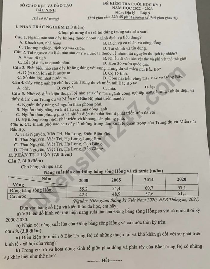 De thi hoc ki 1 lop 9 nam 2022 mon Dia - So GDDT Bac Ninh