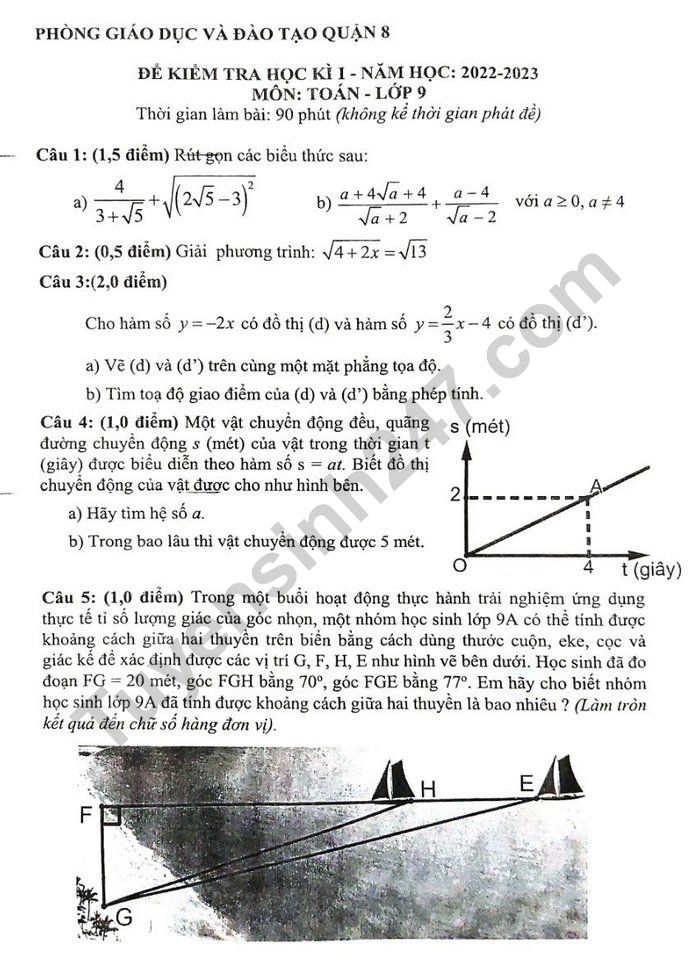 De thi cuoi ki 1 mon Toan lop 9 - Phong GDDT Quan 8 nam 2022
