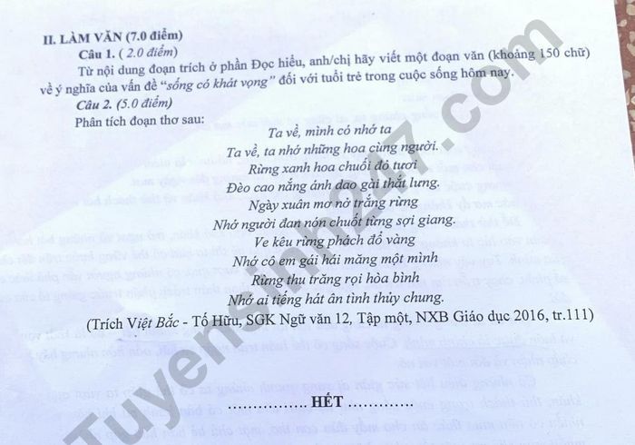 De thi hoc ki 1 lop 12 nam 2022 mon Van - THPT Thi xa Nghia Lo