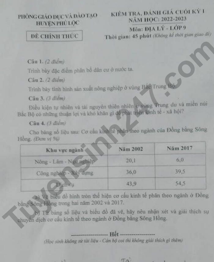De kiem tra ki 1 lop 9 mon Dia Huyen Phu Loc 2022