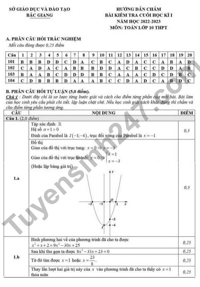 De thi hoc ki 1 lop 10 nam 2022 mon Toan tinh Bac Giang (Co dap an)