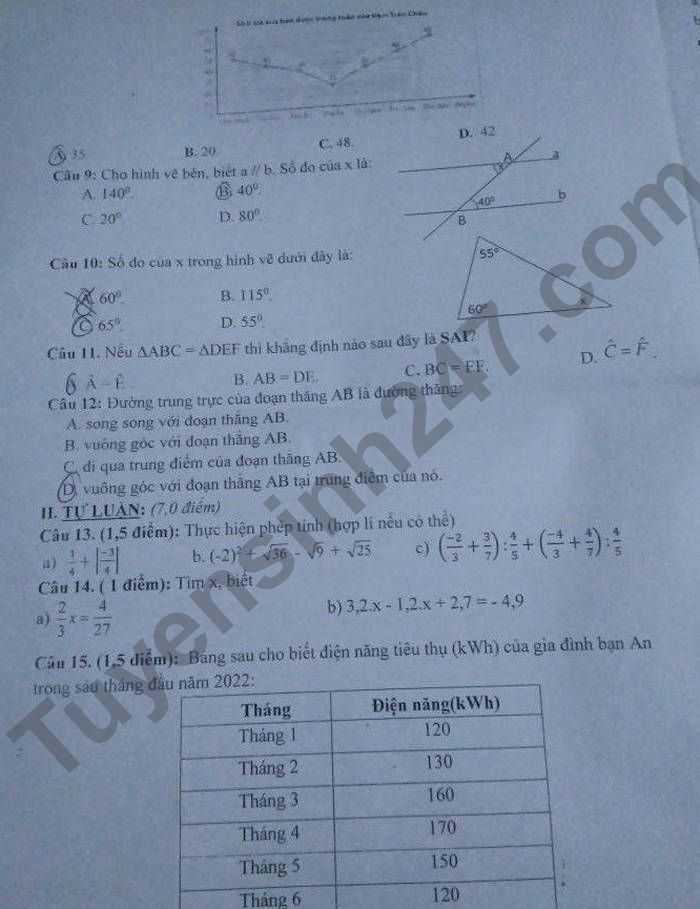 De thi hoc ki 1 lop 7 mon Toan - THCS Thanh Cong 2022