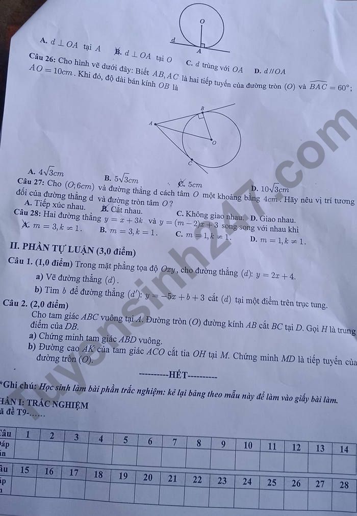 De kiem tra ki 1 mon Toan lop 9 Huyen Duc Hoa 2022
