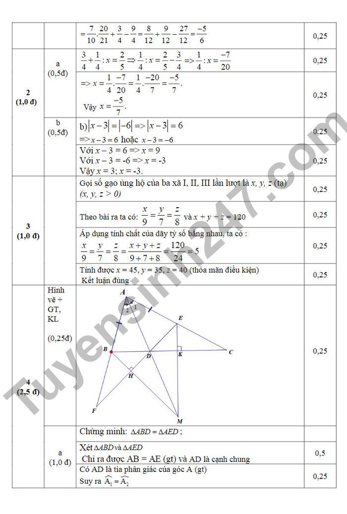 De kiem tra ki 1 lop 7 mon Toan 2022 Huyen Xuan Truong