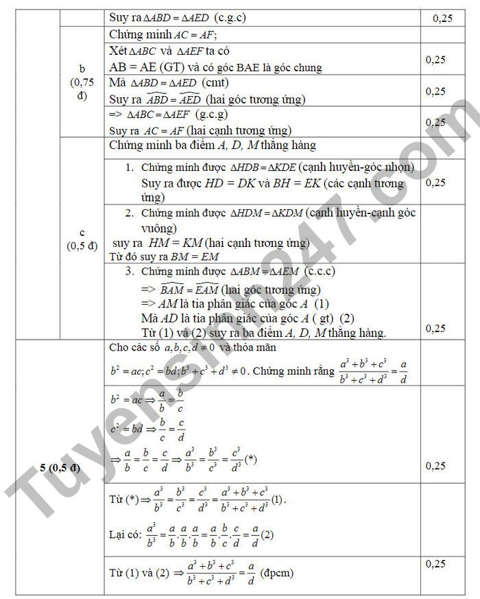 De kiem tra ki 1 lop 7 mon Toan 2022 Huyen Xuan Truong