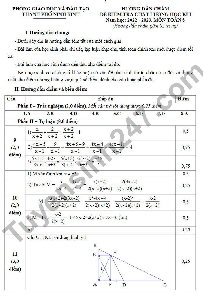 De thi cuoi ki 1 mon Toan 2022 lop 8 tinh Ninh Binh (Co dap an)