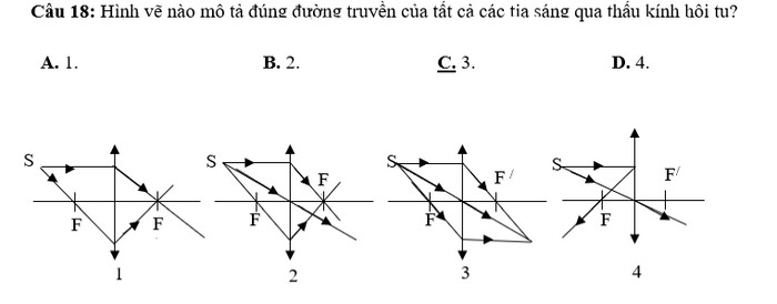 De thi giua ki 2 mon Ly lop 9 THCS Duc Giang 2022 (Co dap an)