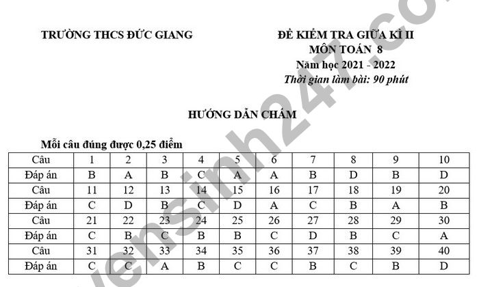 De thi giua hoc ki 2 mon Toan lop 8 THCS Duc Giang 2022 (Co dap an)
