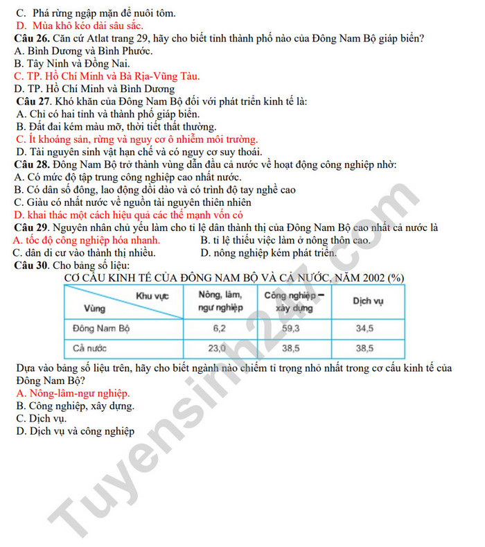 De kiem tra giua ki 2 mon Dia lop 9 THPT Duc Giang 2022 (Co dap an)