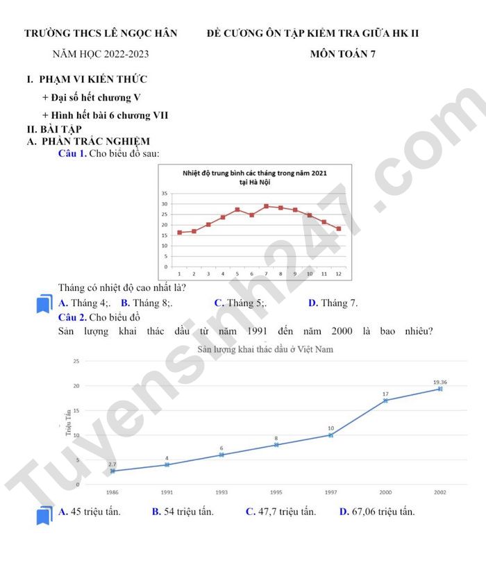 De cuong on tap giua ki 2 mon Toan lop 7 THCS Le Ngoc Han nam 2023
