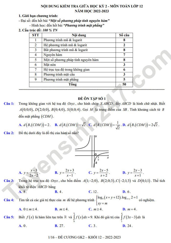 De cuong on tap giua ki 2 lop 12 mon Toan THPT Viet Duc 2023