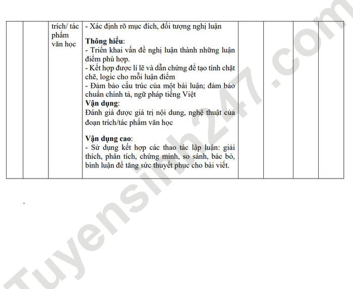 De cuong giua ki 2 lop 10 mon Van nam 2023 THPT Tran Phu