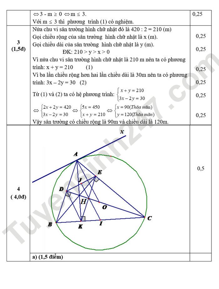 De thi GK 2 lop 9 mon Toan 2022 THCS Quan Toan (Co dap an)