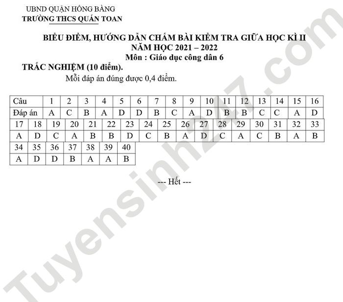 De thi giua ki 2 lop 6 mon GDCD 2022 - THCS Quan Toan (Co dap an)