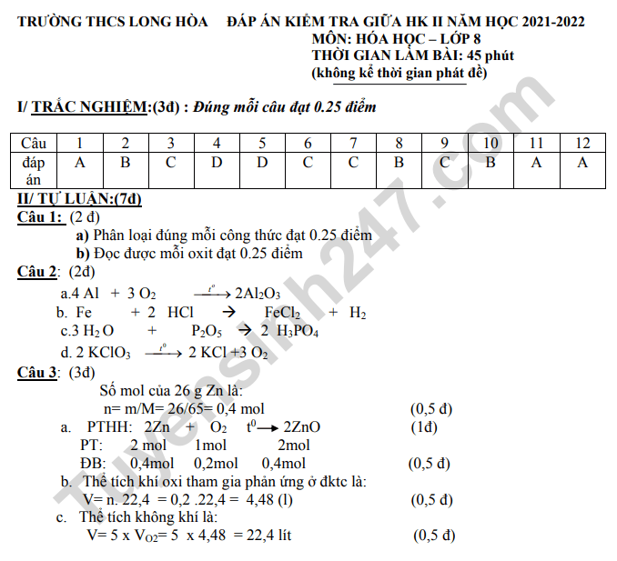 De thi giua ki 2 lop 8 mon Hoa 2022 - THCS Long Hoa (Co dap an)